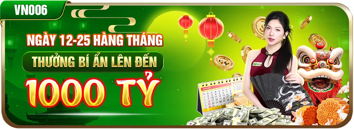 Biểu đồ cấp độ VIP 32win