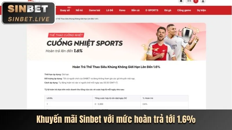Hoàn Trả Tiền Cược 32win App
